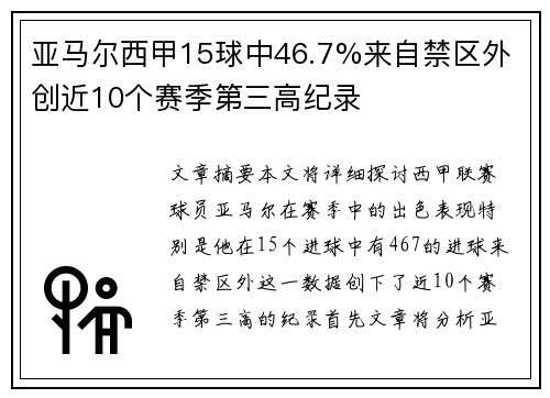 亚马尔西甲15球中46.7%来自禁区外 创近10个赛季第三高纪录